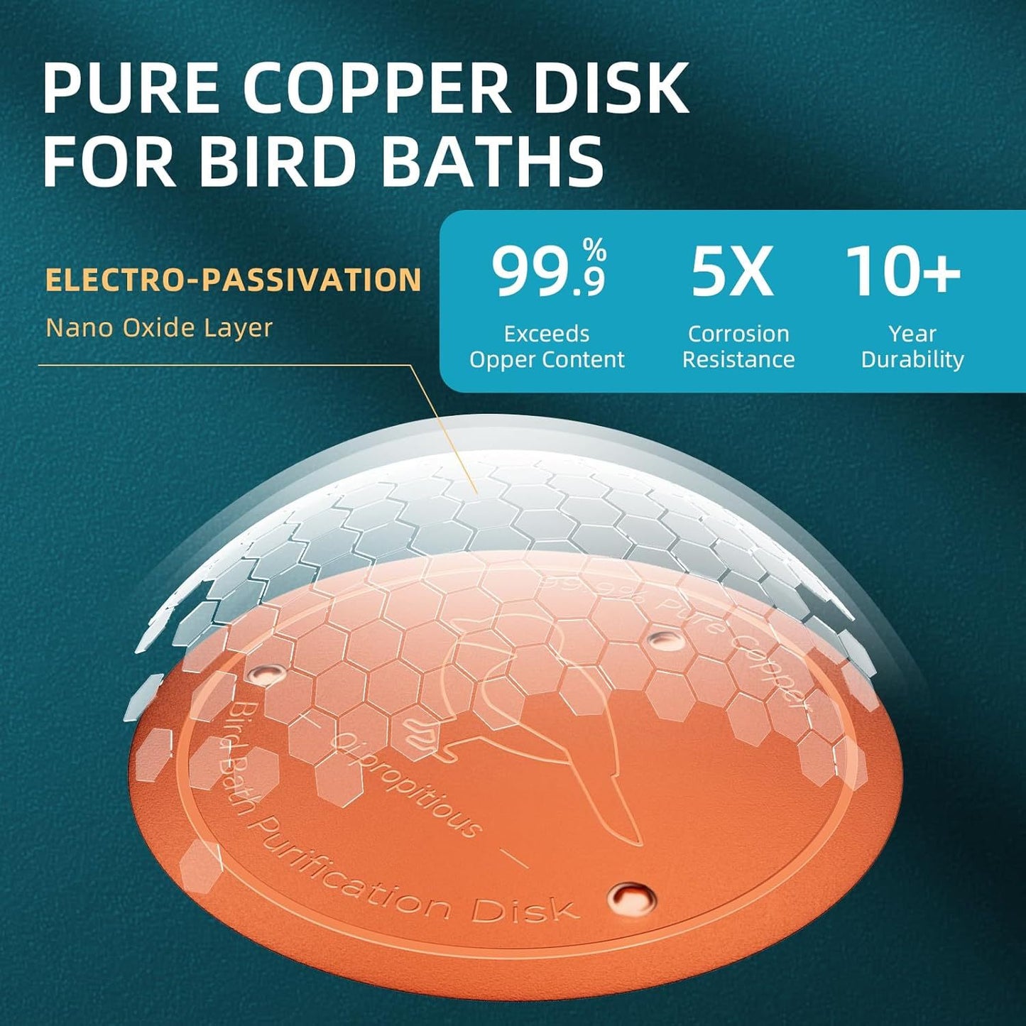 2pcs Bird Bath Copper Plate, 4 Inch 2mm Enhanced 99.99% Copper Cleaning Pad with Triple Support Point, Year-round Physical Safe Water Use, Suitable for Outdoor Universal Bird Tubs and Bowls, Garden Decor, Stylish Yard Furnish
