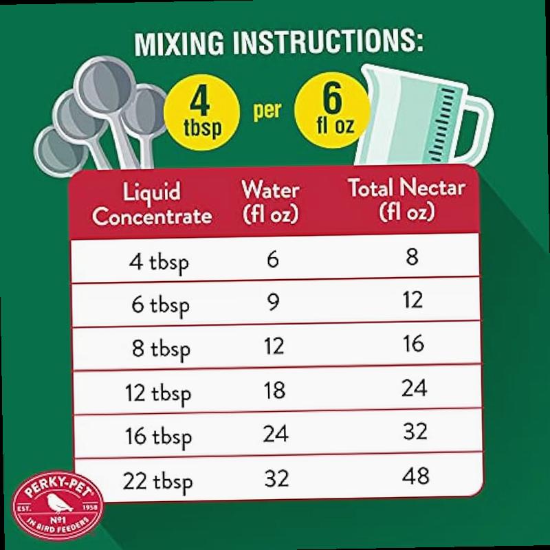 Perky Pet 238 Red Hummingbird Liquid Nectar 32 Fl Oz Makes Up To 96 Fluid Ounces