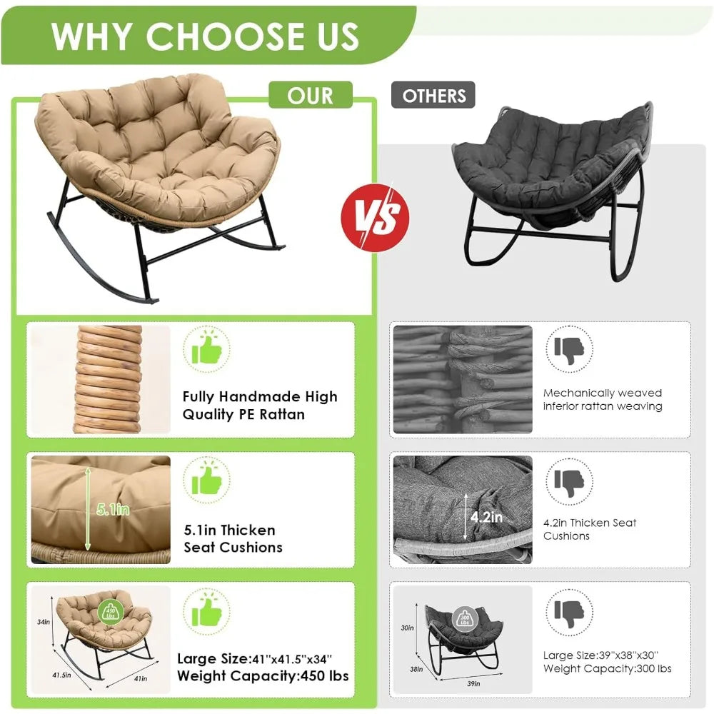 2 pcs Rocking Egg Chair, Indoor Outdoor Oversized Lounge Chair, Wicker Papasan Rocker with Water Resistant Cushion Cover, 450 l