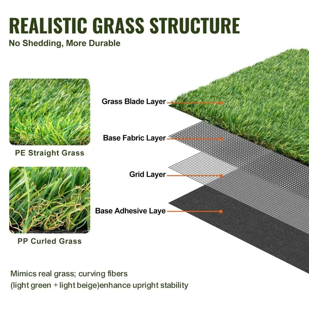 5x10ft Artificial Grass Rug Green 1.38mm Outdoor Patio Lawn Decoration Dog Mat Home Entryway Easy Clean Drainage Holes
