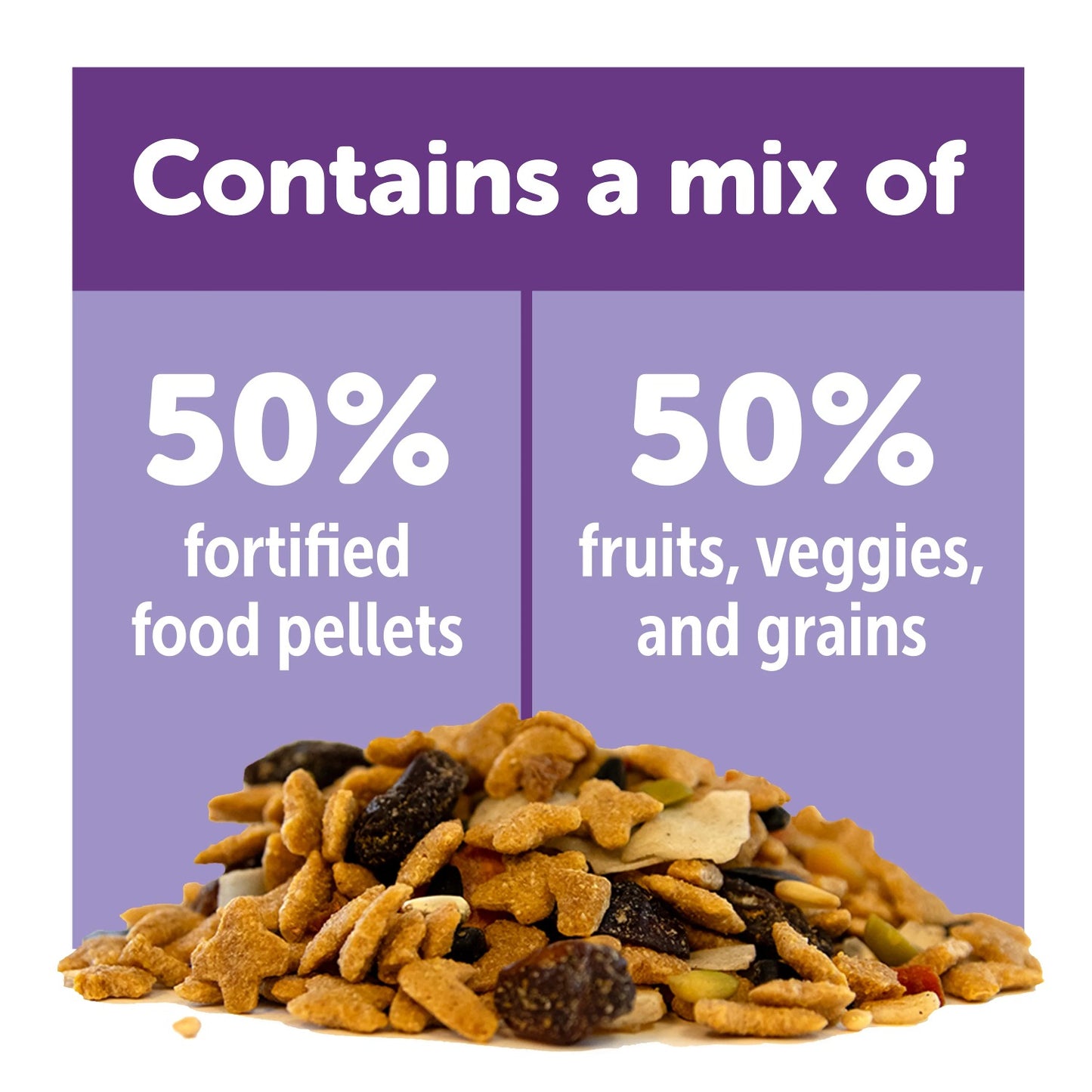 Cockatiel & Small Hookbill Bird Food - 3lb Blend with Pellets, Fruits & Vegetables, Fortified Daily Nutrition Mix