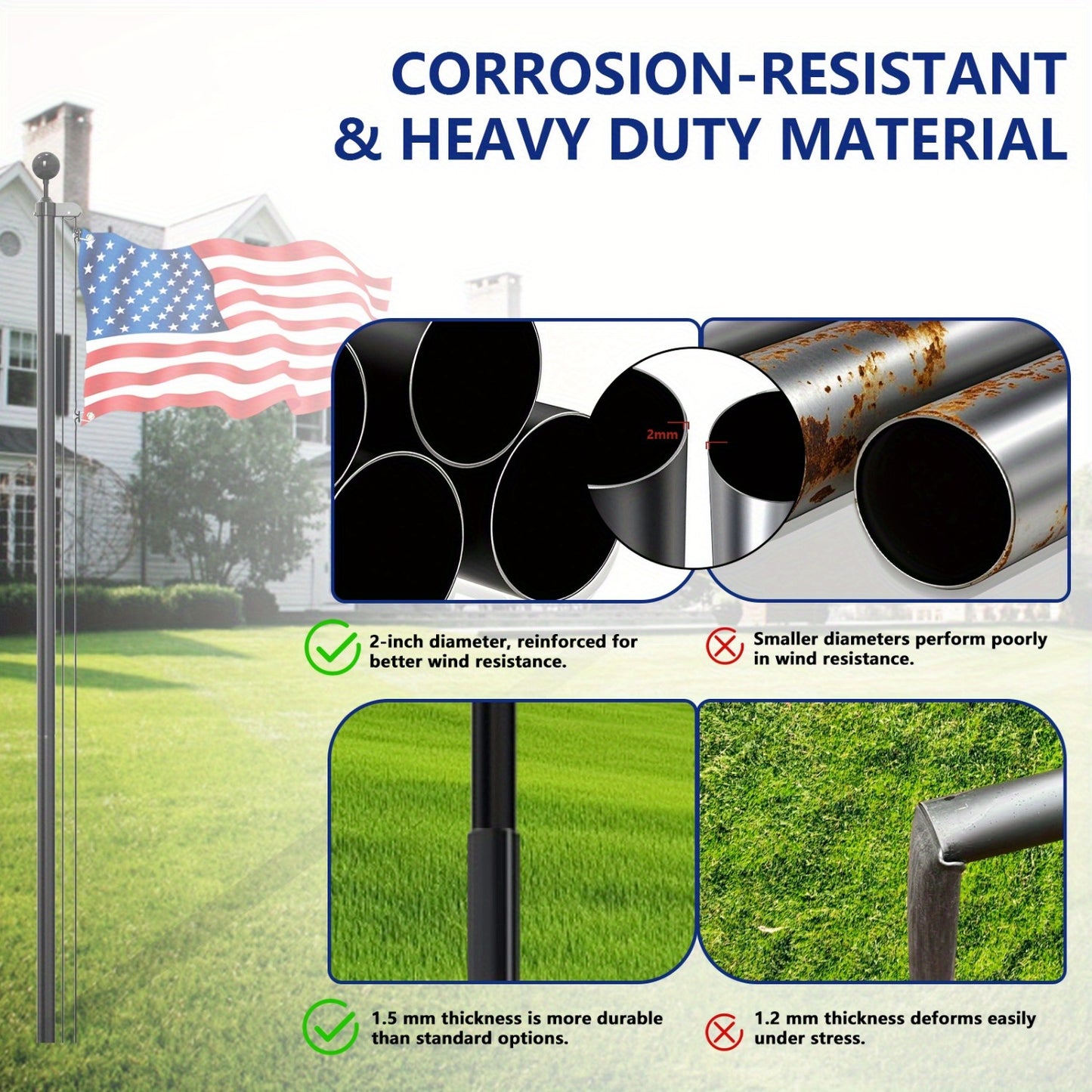 Heavy Duty 25ft Flag Pole with Embroidered Stars 3x5 American Flag-13 Gauge Extra Thick Aluminum Flagpole kit for House Yard Commercial Residential