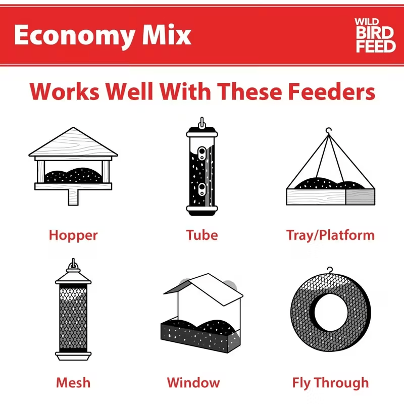 Mix Wild Bird Feed, Dry, 1 Count Per Pack, 20 lb. Bag