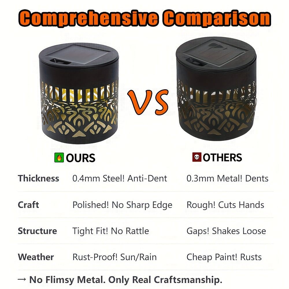 4-Pack Outdoor Solar- Waterproof Rated Metal Security - Solar Fence, Deck, Wall Lights with Motion, Warm White & Yellow, Black/Beige Outdoor Lights for Garden, Backyard, Driveway - Easy Installation, Low Maintenance, Energy-E