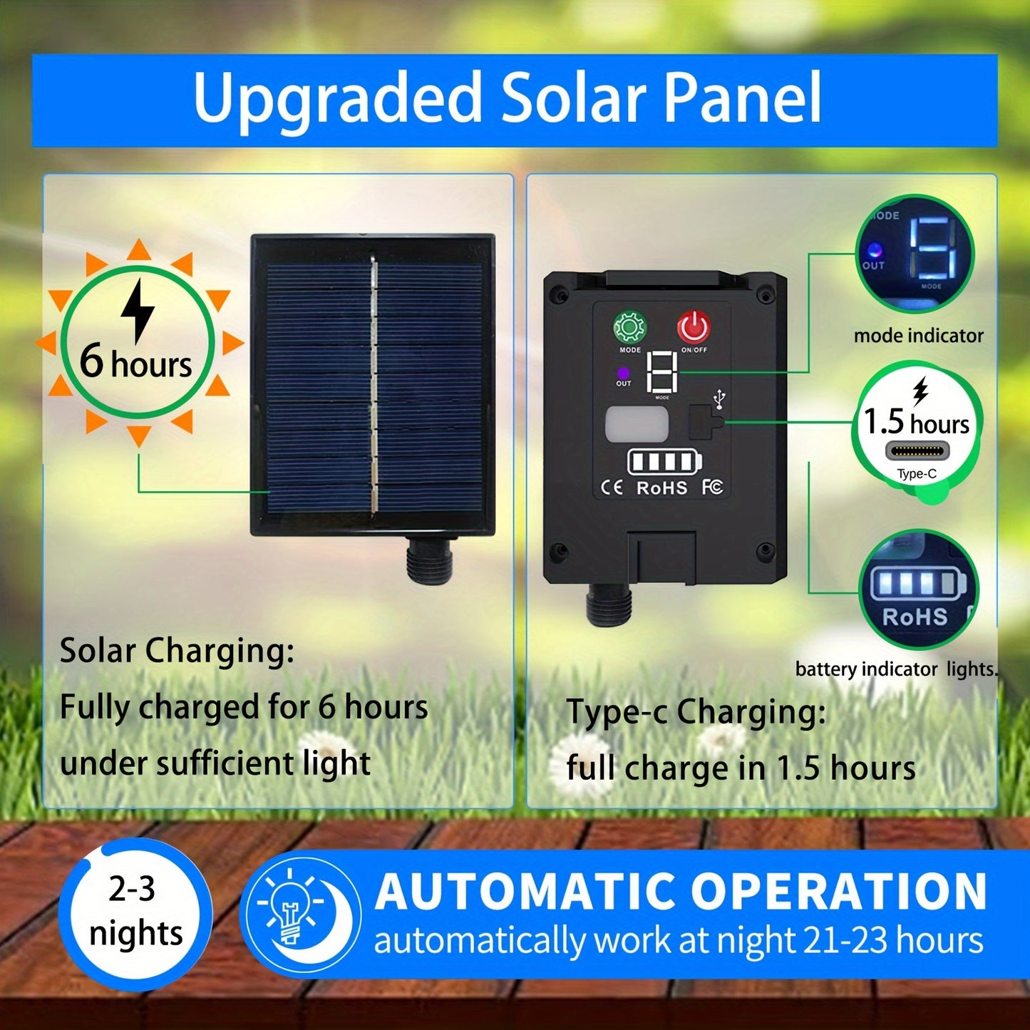 6 Pack Solar Firework Lights, 720 LED Lights USB Charging, 8 Lighting Modes With Remote Control, 4 Brightness DIY Firefly Lamp For Path Christmas Party