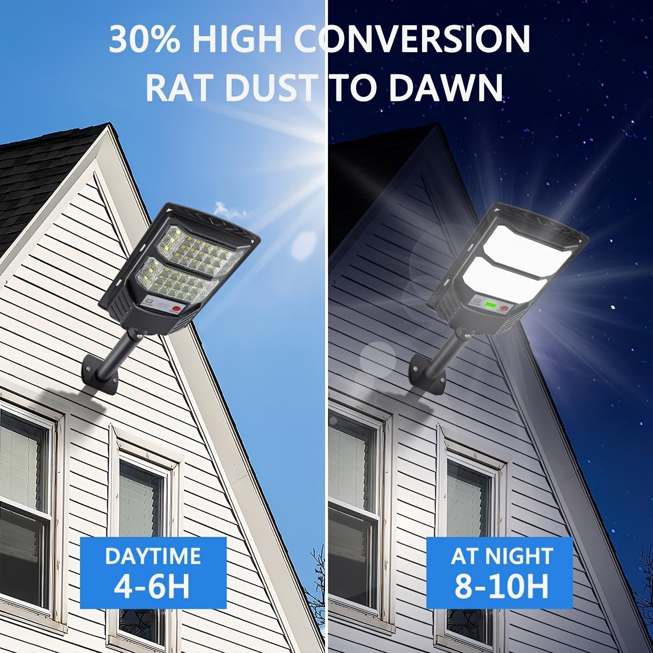 4pcs Solar-Powered Outdoor Flood Lights with Motion Sensor & Remote Control - 30000LM Ultra-Bright 6500K Daylight LED, Waterproof Heavy-Duty Plastic Construction, Dusk to Dawn Solar Street Lights with Motion Detection, Remote