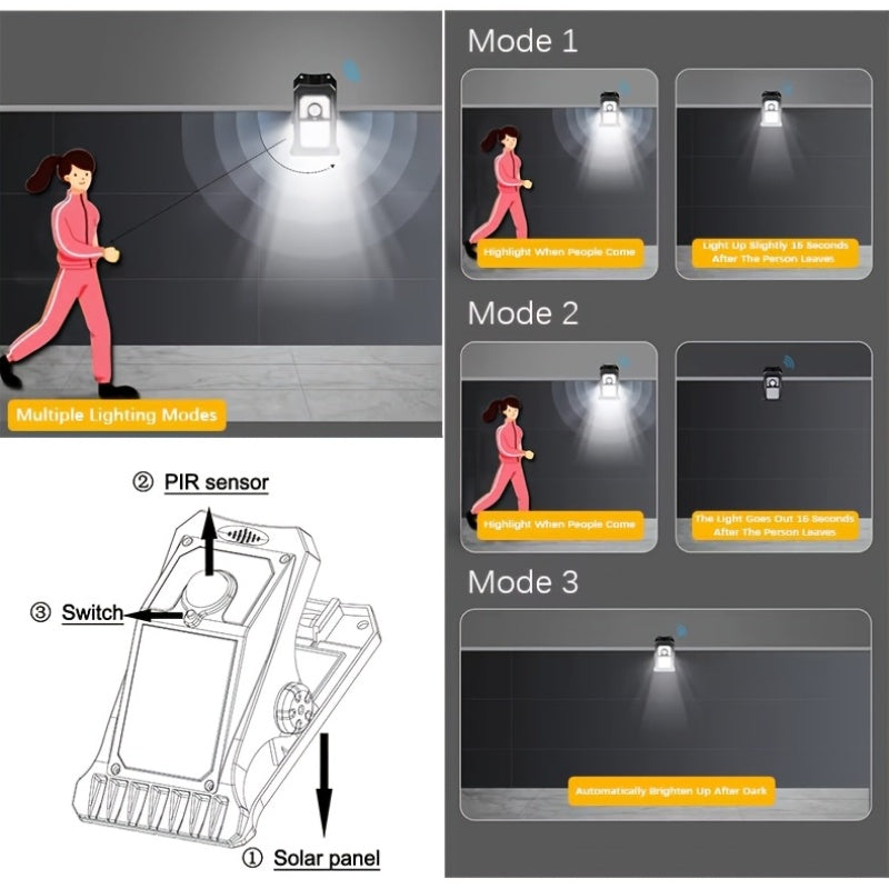 2-Pack Solar-Powered Motion Sensor Outdoor Wall Lights with Adjustable Angle & 360° Rotating - Waterproof Durable Metal Finish