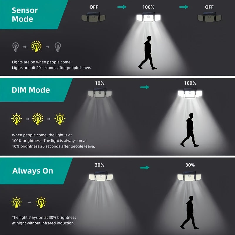 2-Pack Solar-Powered Wall Lights with 3 Lighting Modes, Motion Sensor, Durable Metal Finish, IP65 Waterproof Outdoor Garden Lights for Street, Porch, Patio, Fence, Deck, Stair - Solar Security Flood Lighting, Solar Wall Light
