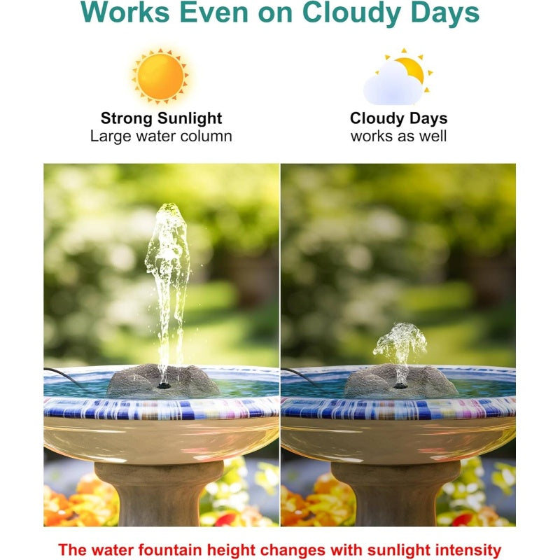 Solar-Powered (Battery-Powered, No Electricity Needed) Outdoor Bird Bath Fountain with 10 Adjustable Nozzles - Self-Cleaning Water Feature, Realistic Granite Rock Design, Durable Resin Construction, Easy Installation with Sta