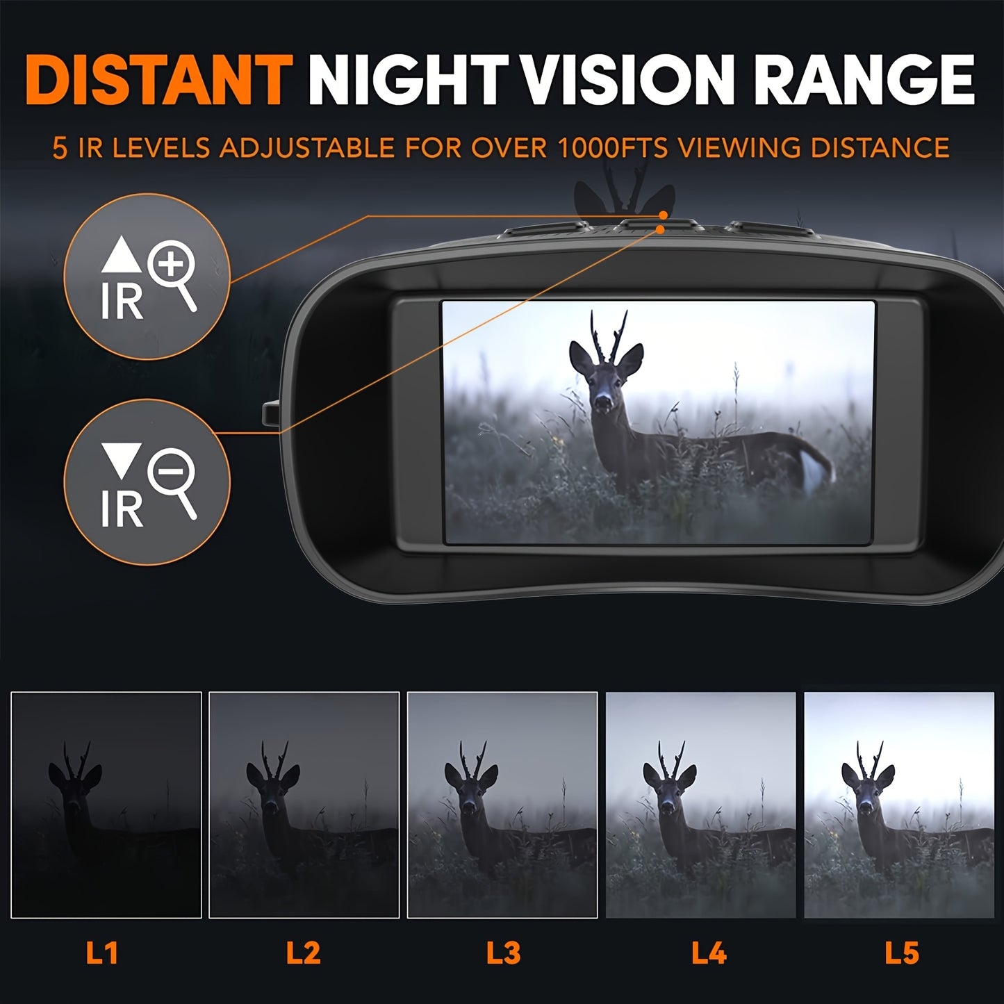 4K Night Vision Goggles for Adults Digital Infrared Binoculars with 3 Inch Screen 36MP Photo 5X Zoom 7 Level IR Rechargeable for Hunting Wildlife and Security